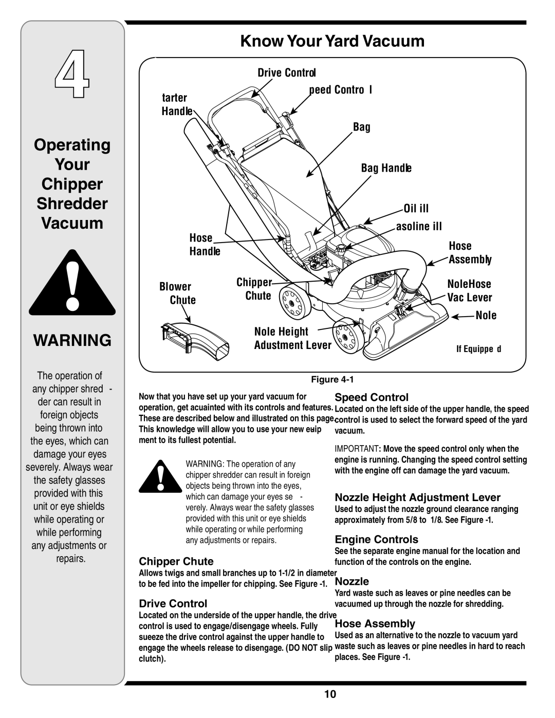 Troy-Bilt 70 warranty Operating Your Chipper Shredder Vacuum, Know Your Yard Vacuum 