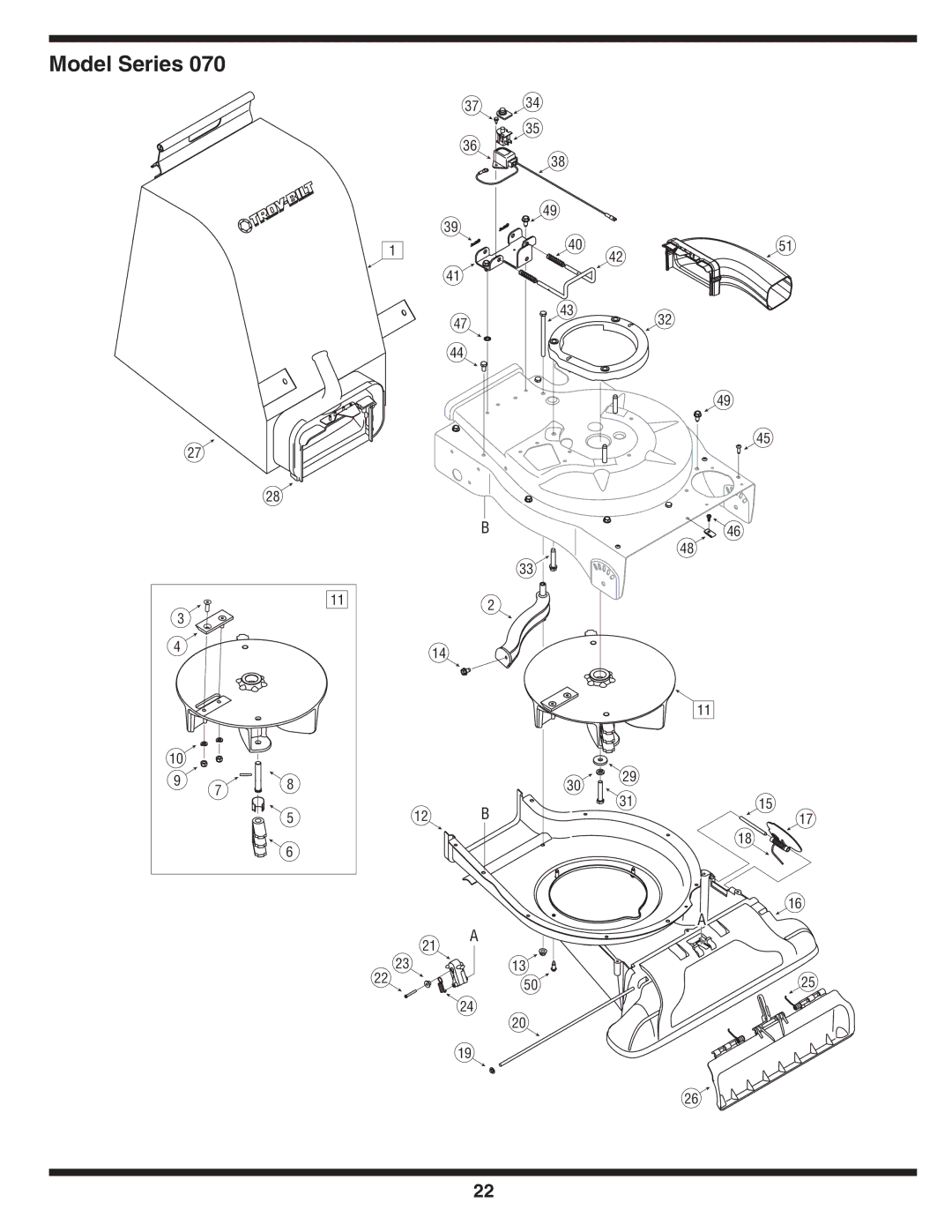 Troy-Bilt 70 warranty 12 B 21 a 