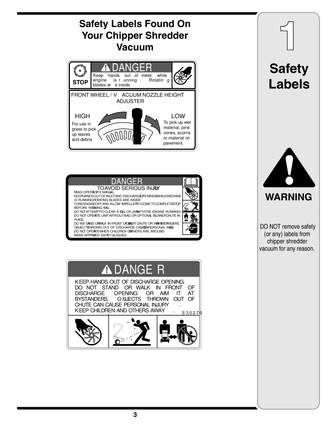 Troy-Bilt 70 warranty Safety Labels Found On Your Chipper Shredder Vacuum, Stop 