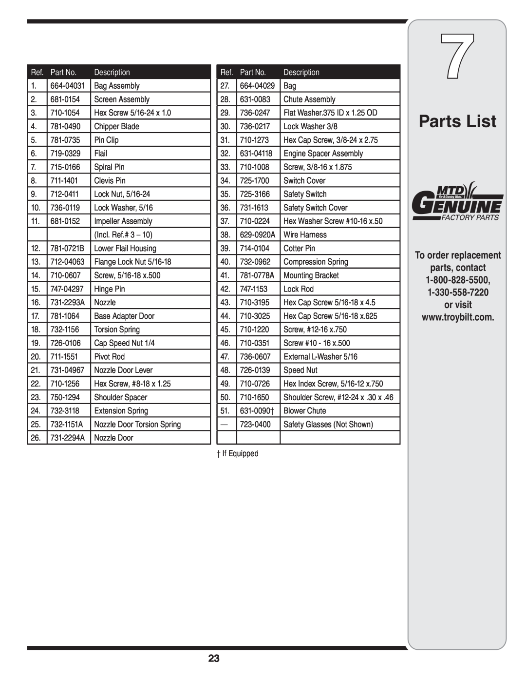 Troy-Bilt 70 warranty Parts List, To order replacement parts, contact, or visit, Ref. Part No 