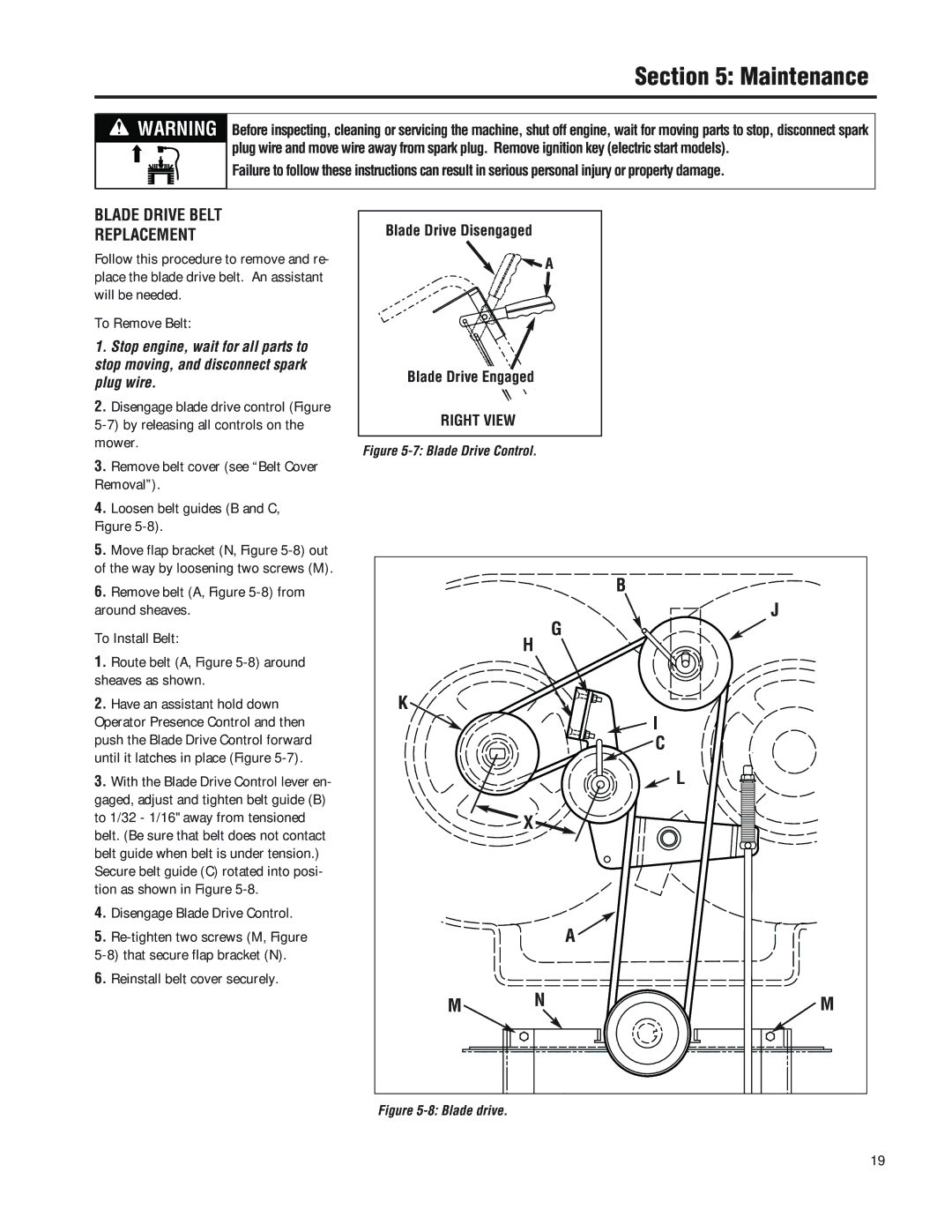 Troy-Bilt F753B manual Blade Drive Belt Replacement, Blade Drive Disengaged Blade Drive Engaged 