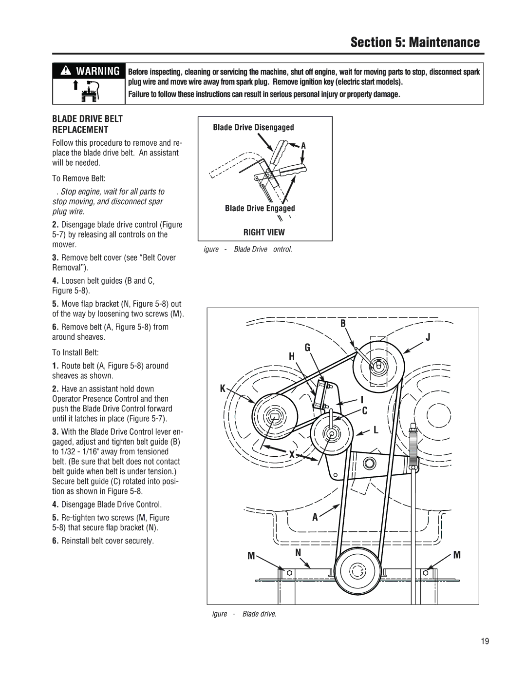 Troy-Bilt 753B, F753B manual Blade Drive Belt Replacement, Blade Drive Disengaged Blade Drive Engaged 