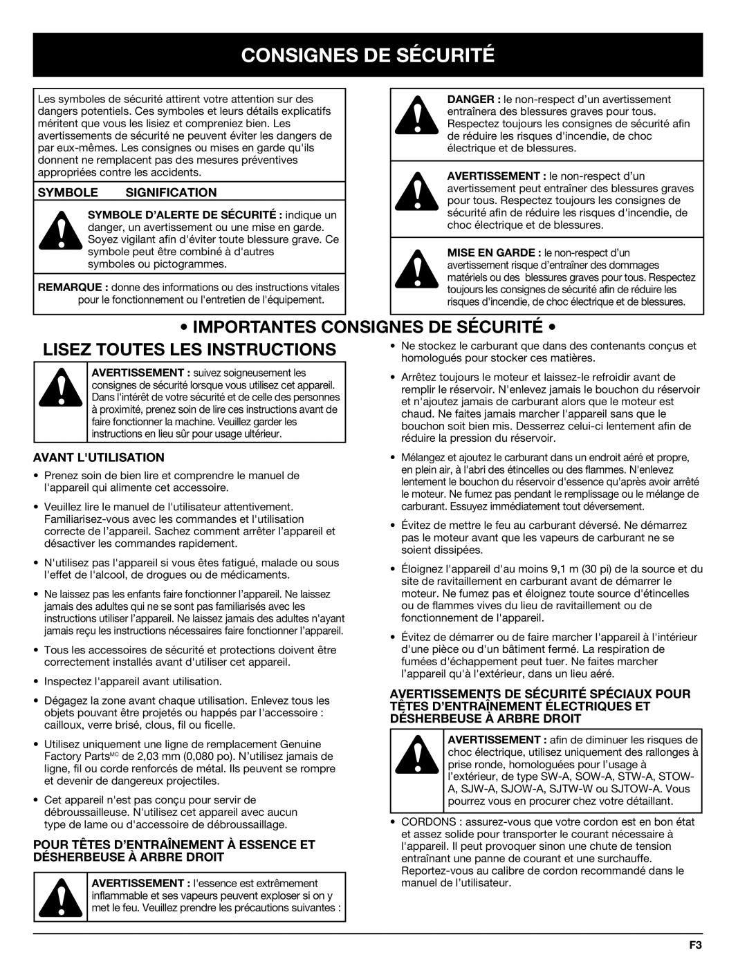 Troy-Bilt 769-00425A manual Consignes DE Sécurité, Symbole Signification, Avant Lutilisation 