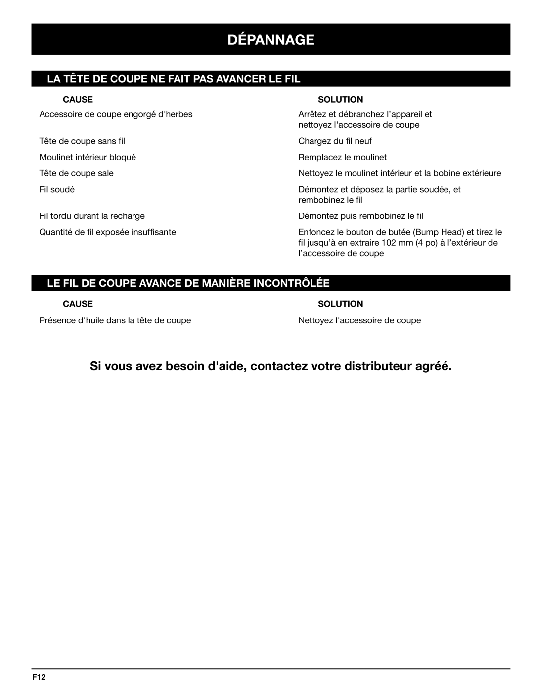 Troy-Bilt 769-00425A Dépannage, LA Tête DE Coupe NE Fait PAS Avancer LE FIL, LE FIL DE Coupe Avance DE Manière Incontrôlée 