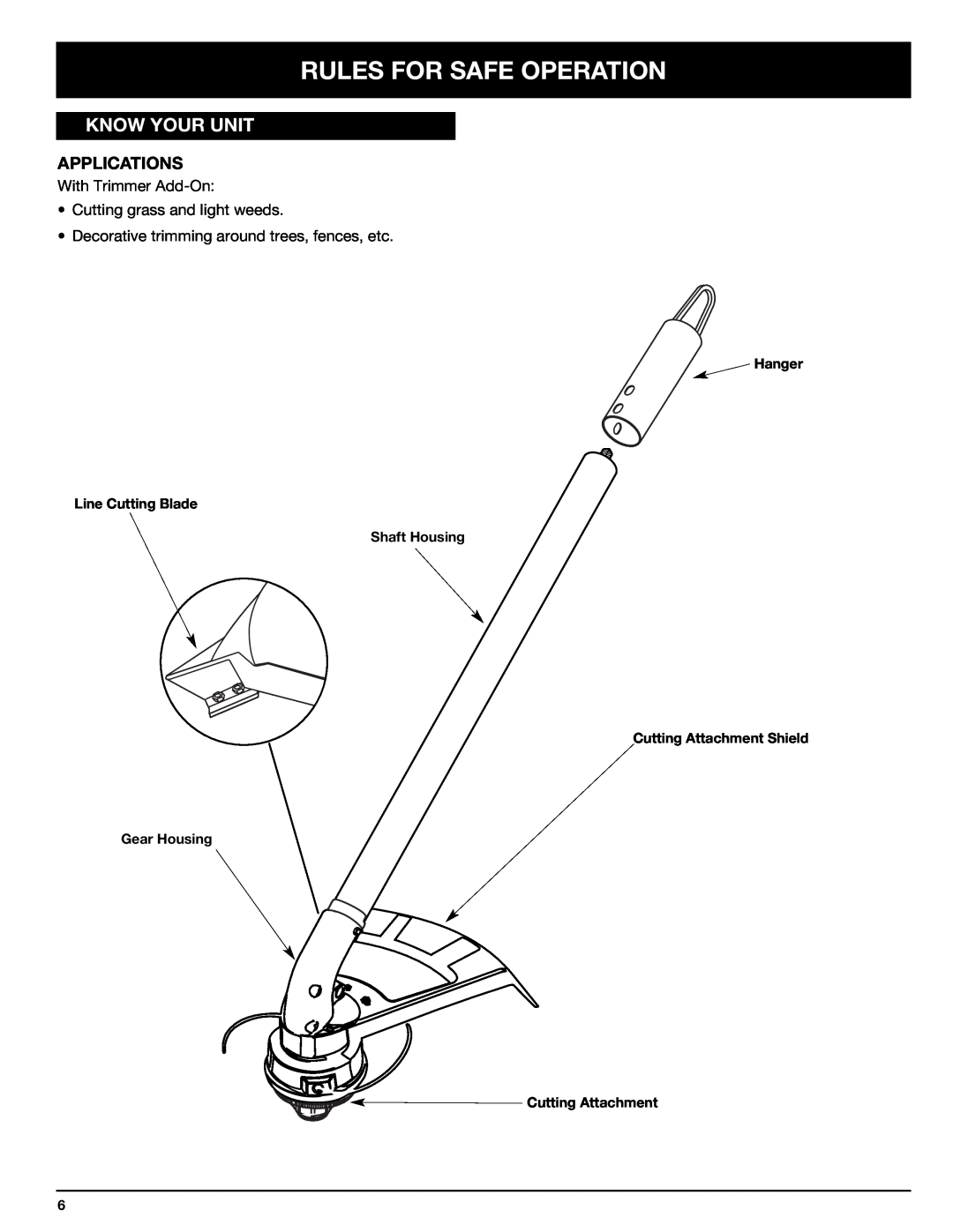 Troy-Bilt 769-00425A manual Know Your Unit, Applications, Rules For Safe Operation, Gear Housing Cutting Attachment 