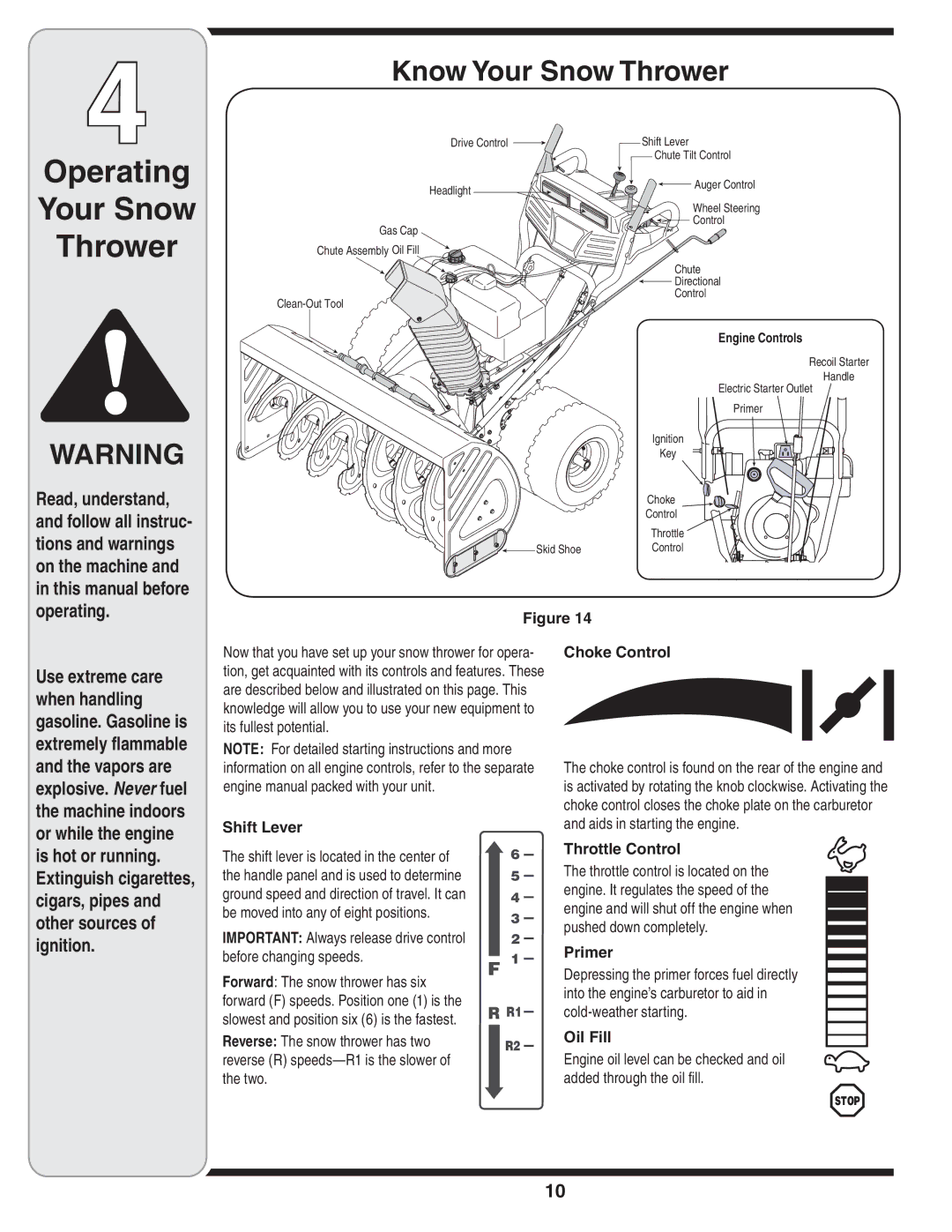 Troy-Bilt 769-02528 warranty Operating Your Snow Thrower, Know Your Snow Thrower 