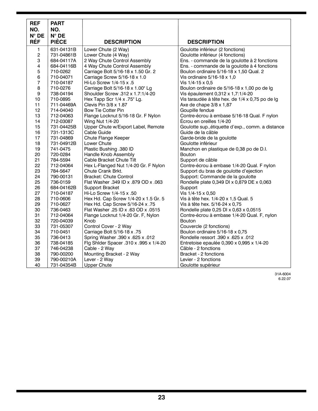 Troy-Bilt 769-03244 warranty Part Description RÉF Pièce 