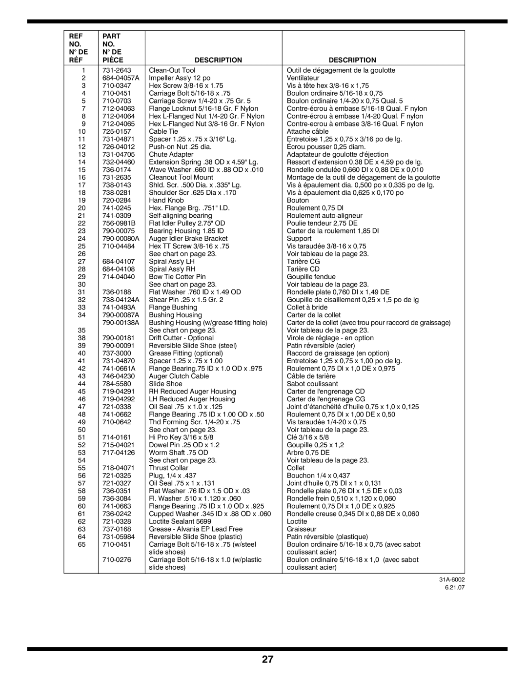 Troy-Bilt 769-03244 warranty Part Description RÉF Pièce 