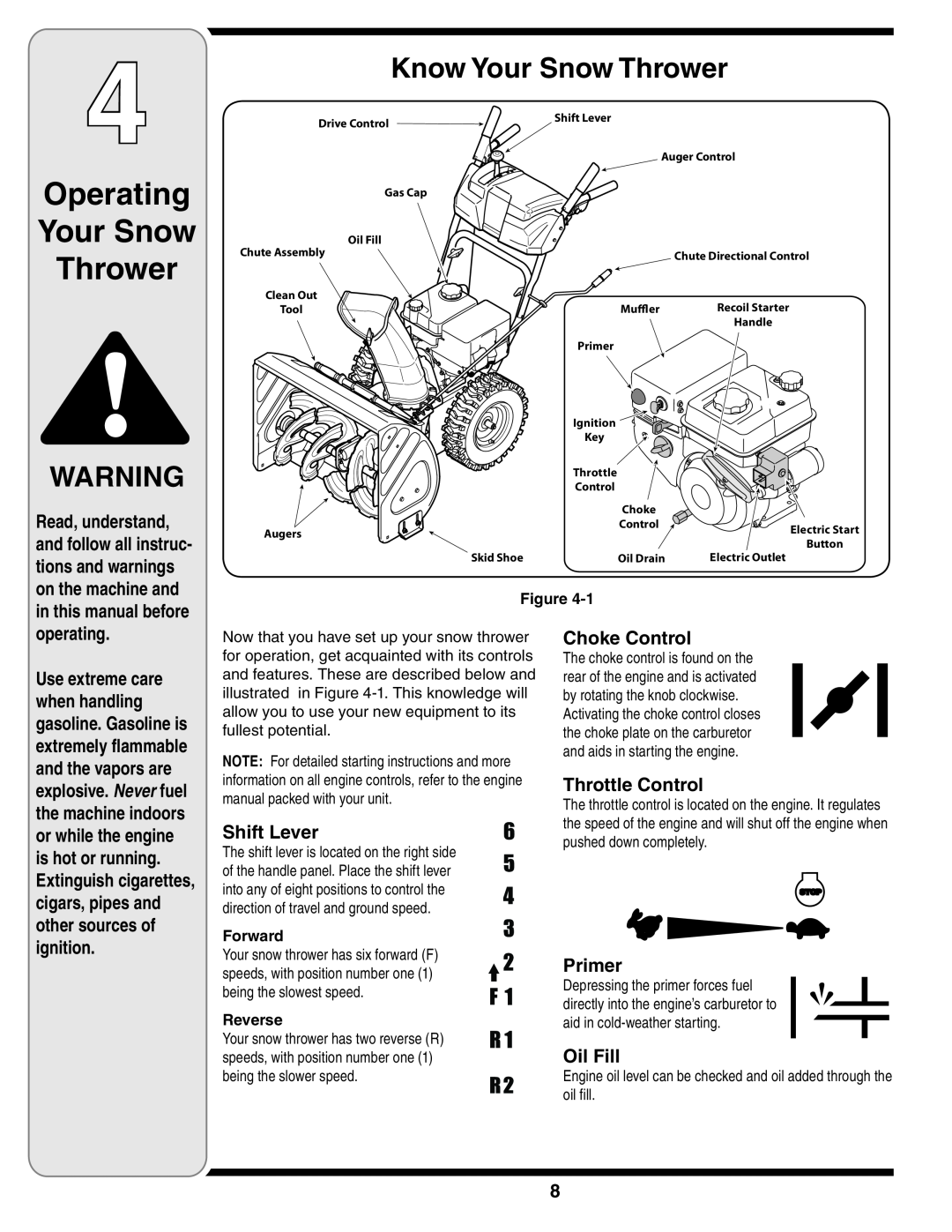 Troy-Bilt 769-03800 warranty Operating Your Snow Thrower, Know Your Snow Thrower, Figure, Forward, Reverse 