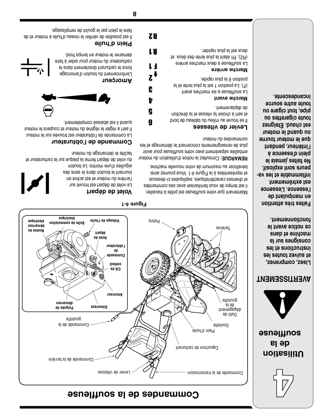 Troy-Bilt 769-03800 warranty Souffleuse la de Commandes, ’huile Plein 