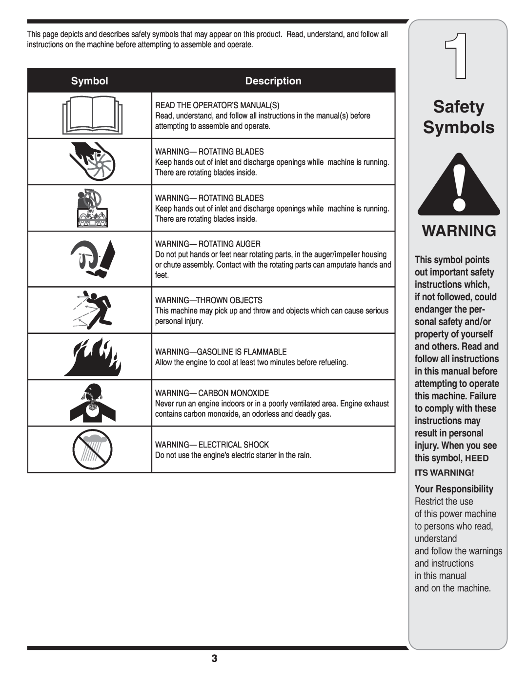 Troy-Bilt 769-04090 warranty Safety Symbols, Description, ITS WARNING Your Responsibility Restrict the use 