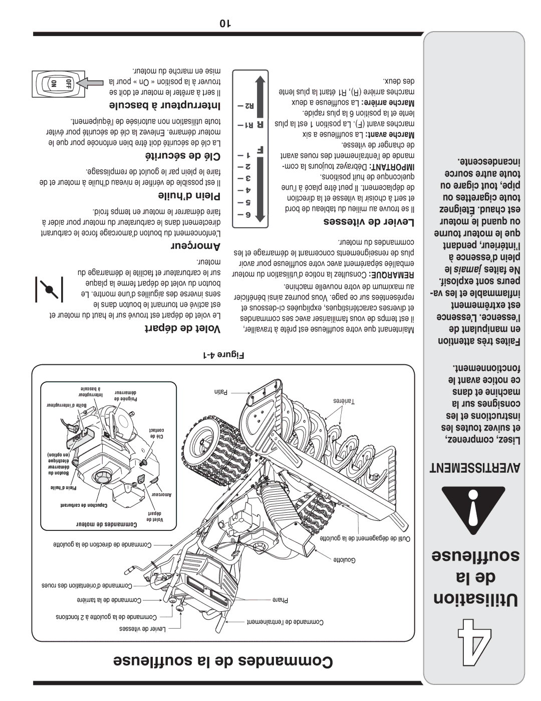 Troy-Bilt 769-04090 warranty Souffleuse la de Commandes 