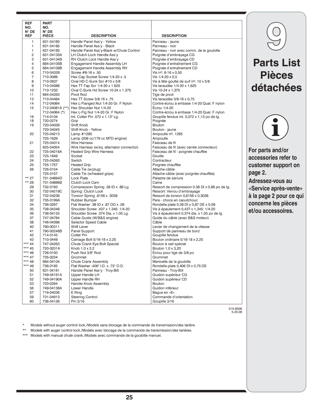 Troy-Bilt 769-04207 warranty Parts List Pièces Détachées, For parts and/or accessories refer to customer support on 