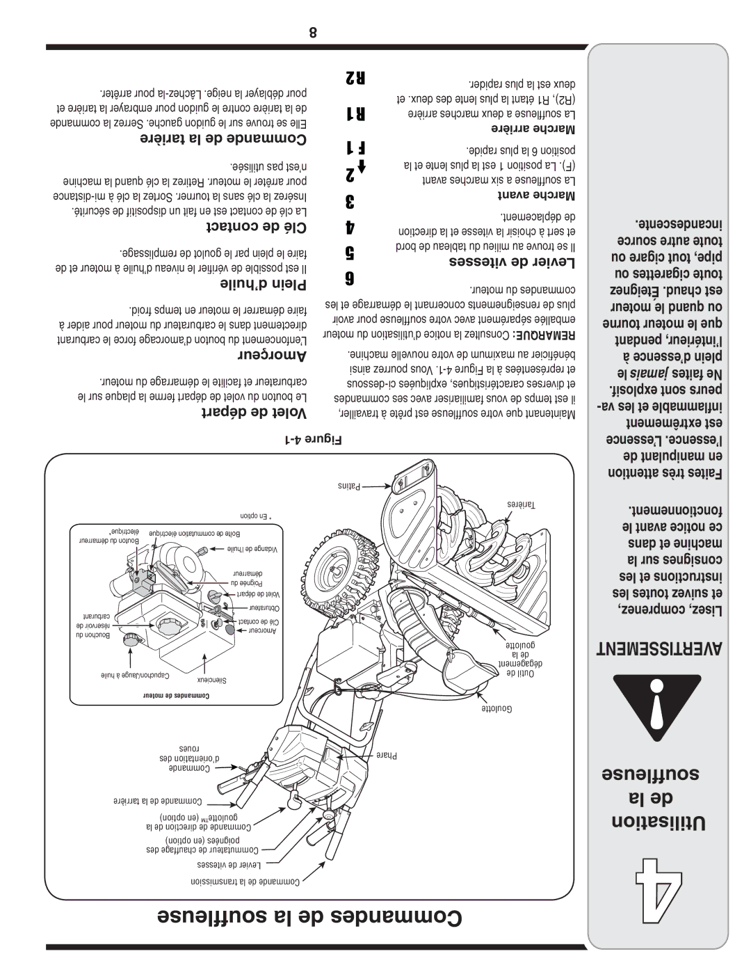 Troy-Bilt 769-04207 Souffleuse la de Commandes, Amorçeur, Explosif sont peurs Va les et inflammable Extrêmement est 