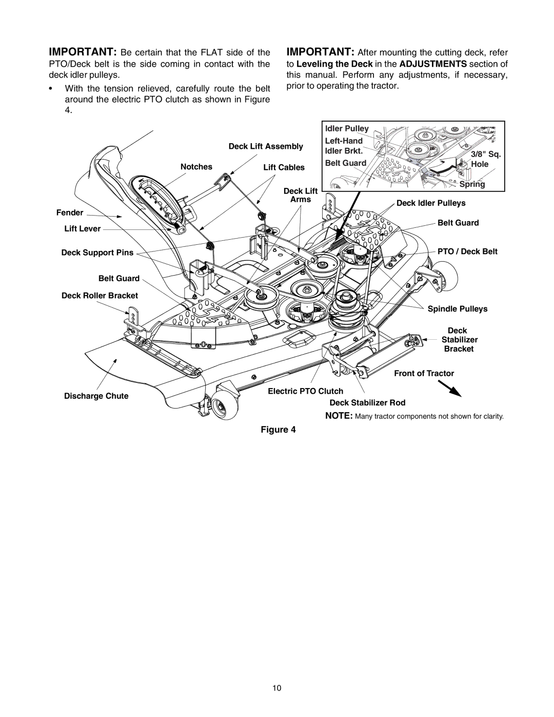 Troy-Bilt 772C0748 manual Idler Pulley 