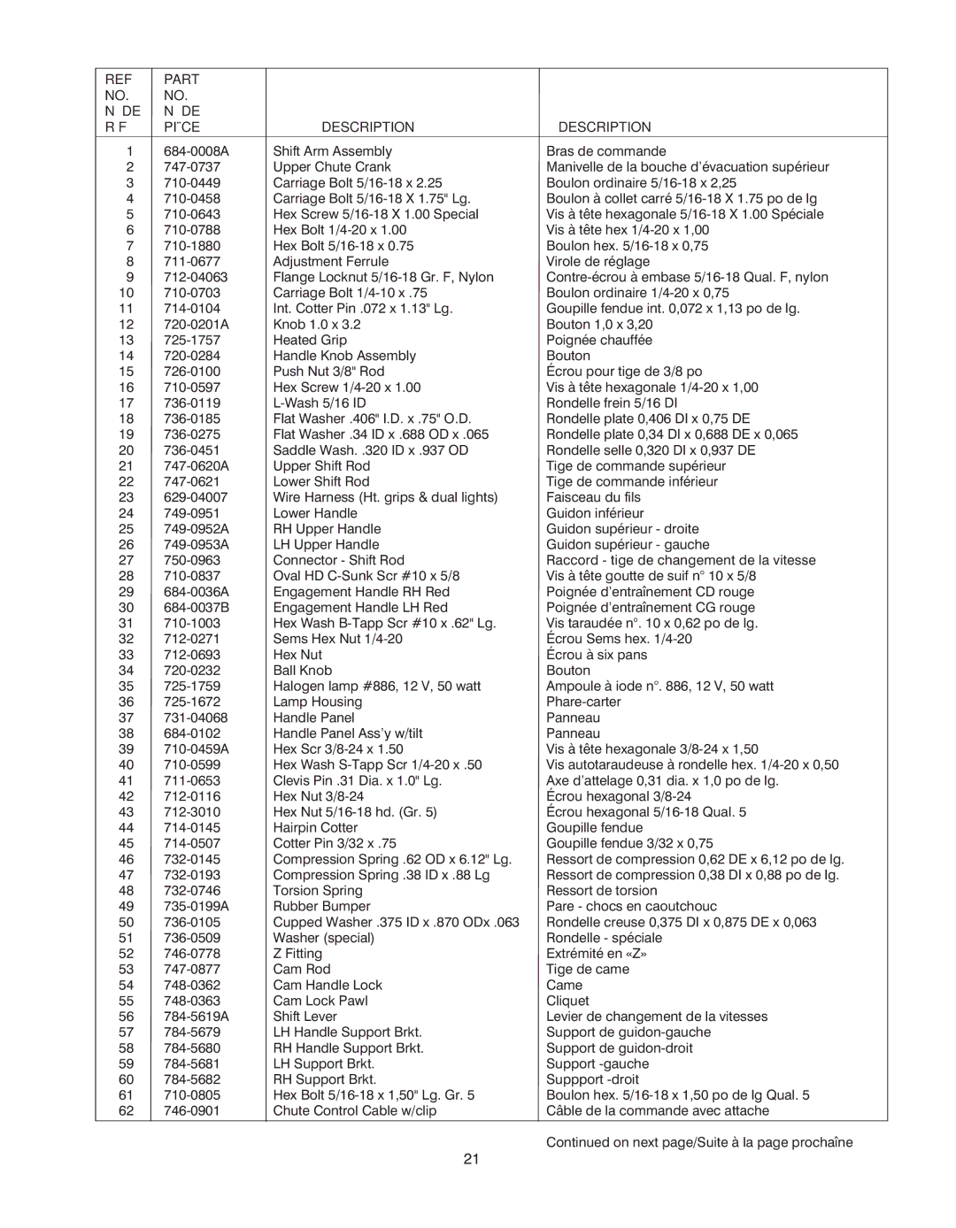 Troy-Bilt 772C0767 manual Part RÉF Pièce Description 