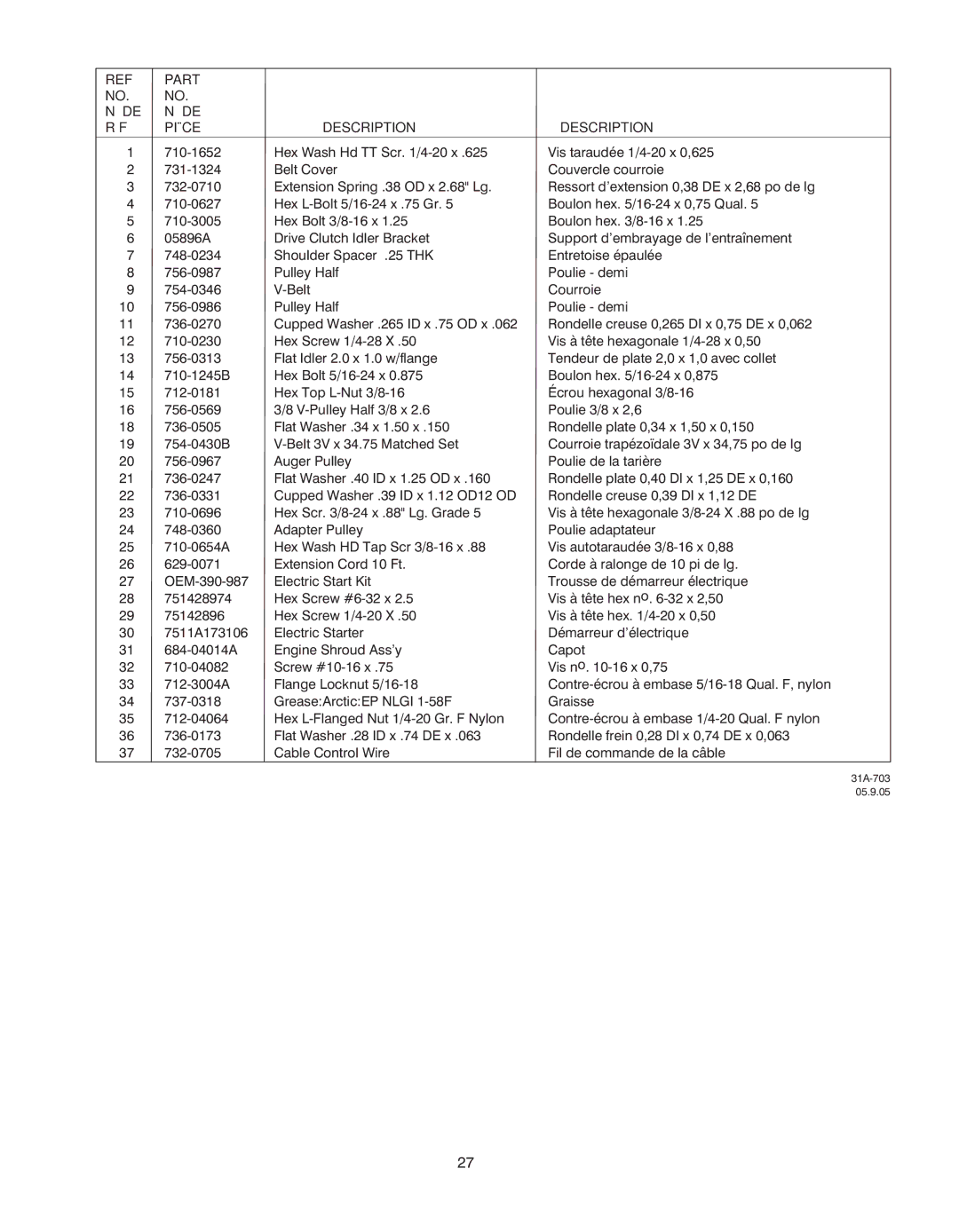 Troy-Bilt 772C0767 manual 31A-703 05.9.05 