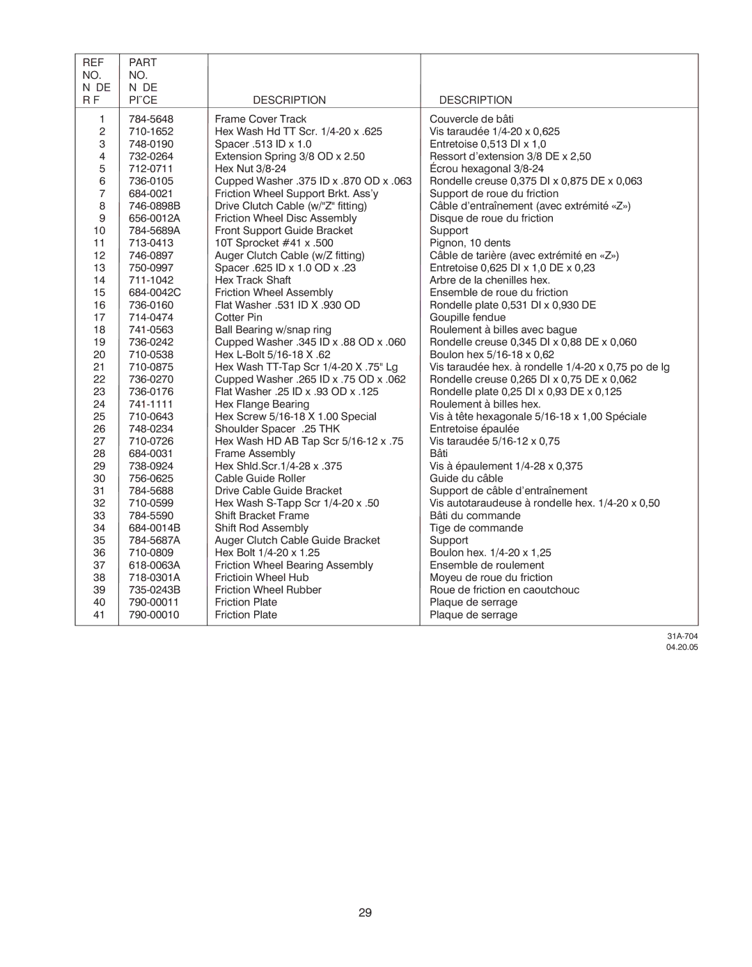 Troy-Bilt 772C0767 manual 31A-704 