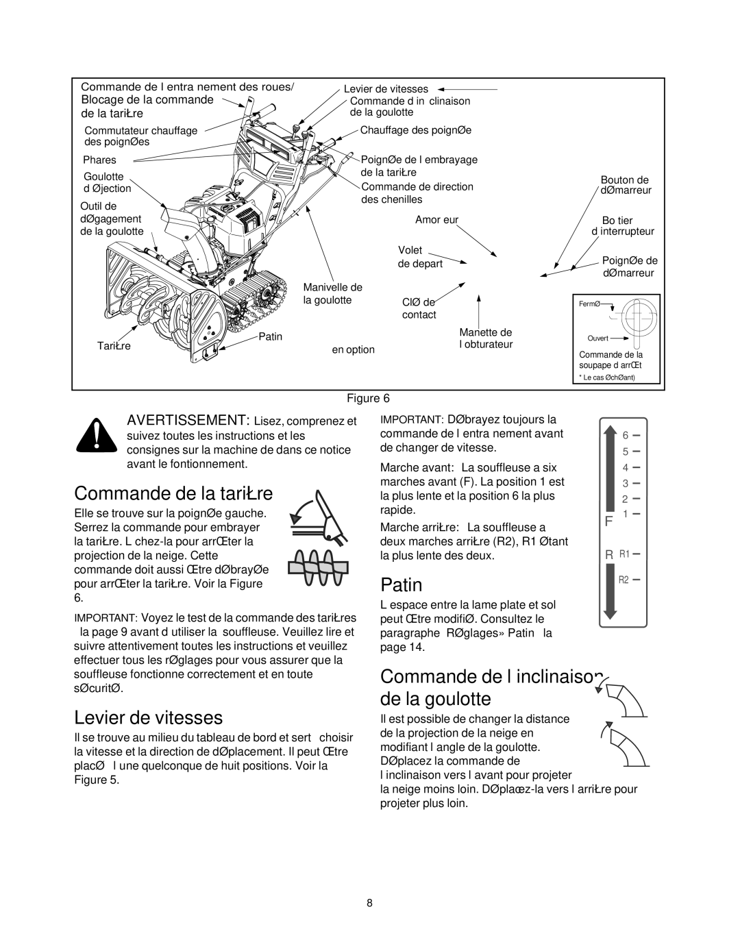 Troy-Bilt 772C0767 manual Vitesses de Levier, ’inclinaison de Commande 