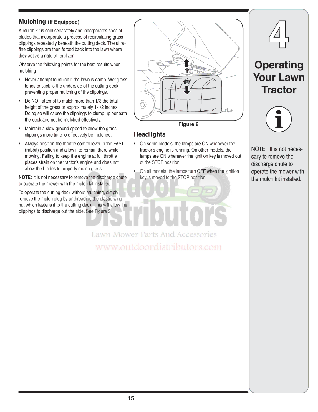 Troy-Bilt 77T warranty Headlights, Mulching If Equipped 