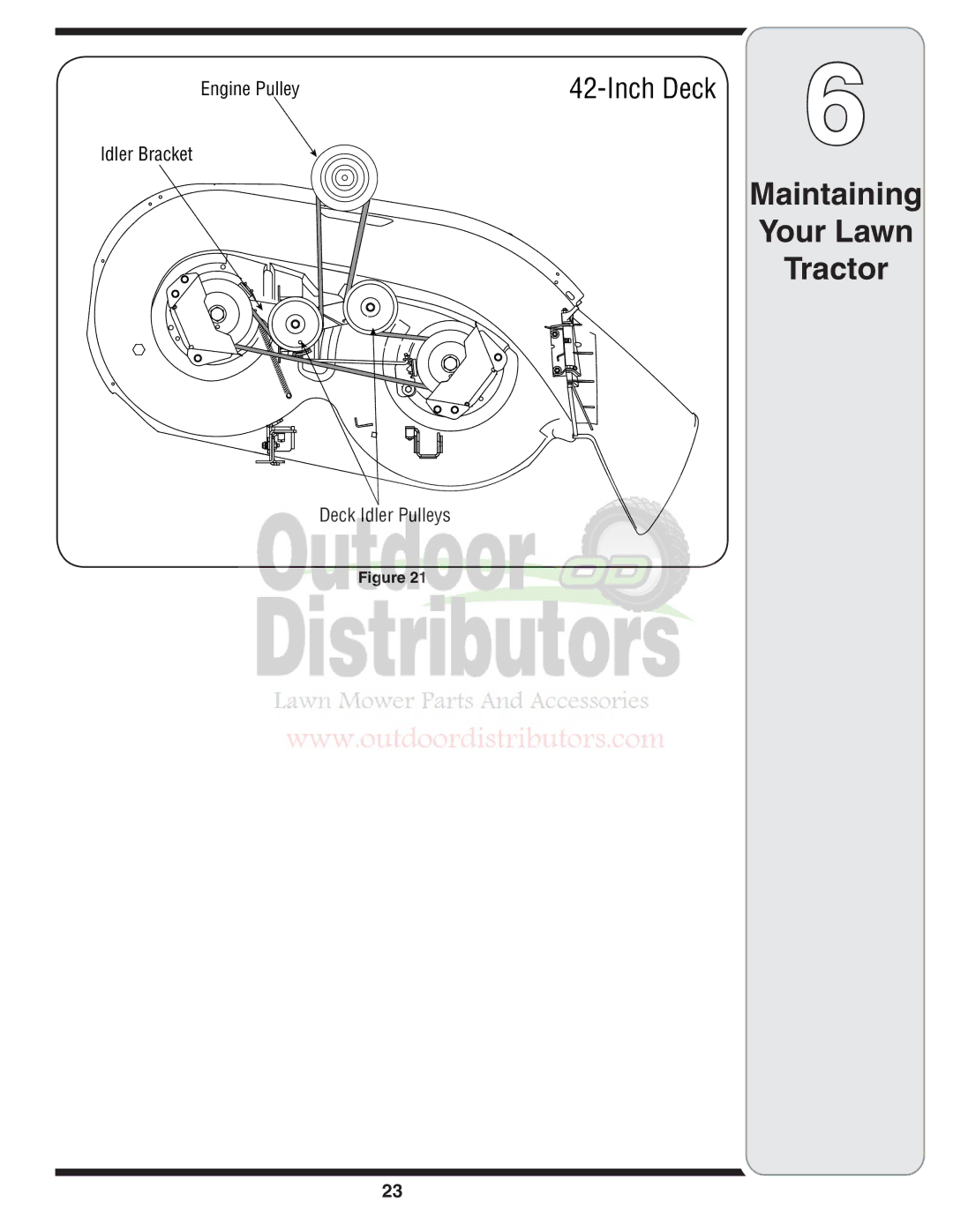 Troy-Bilt 77T warranty Maintaining Your Lawn Tractor 