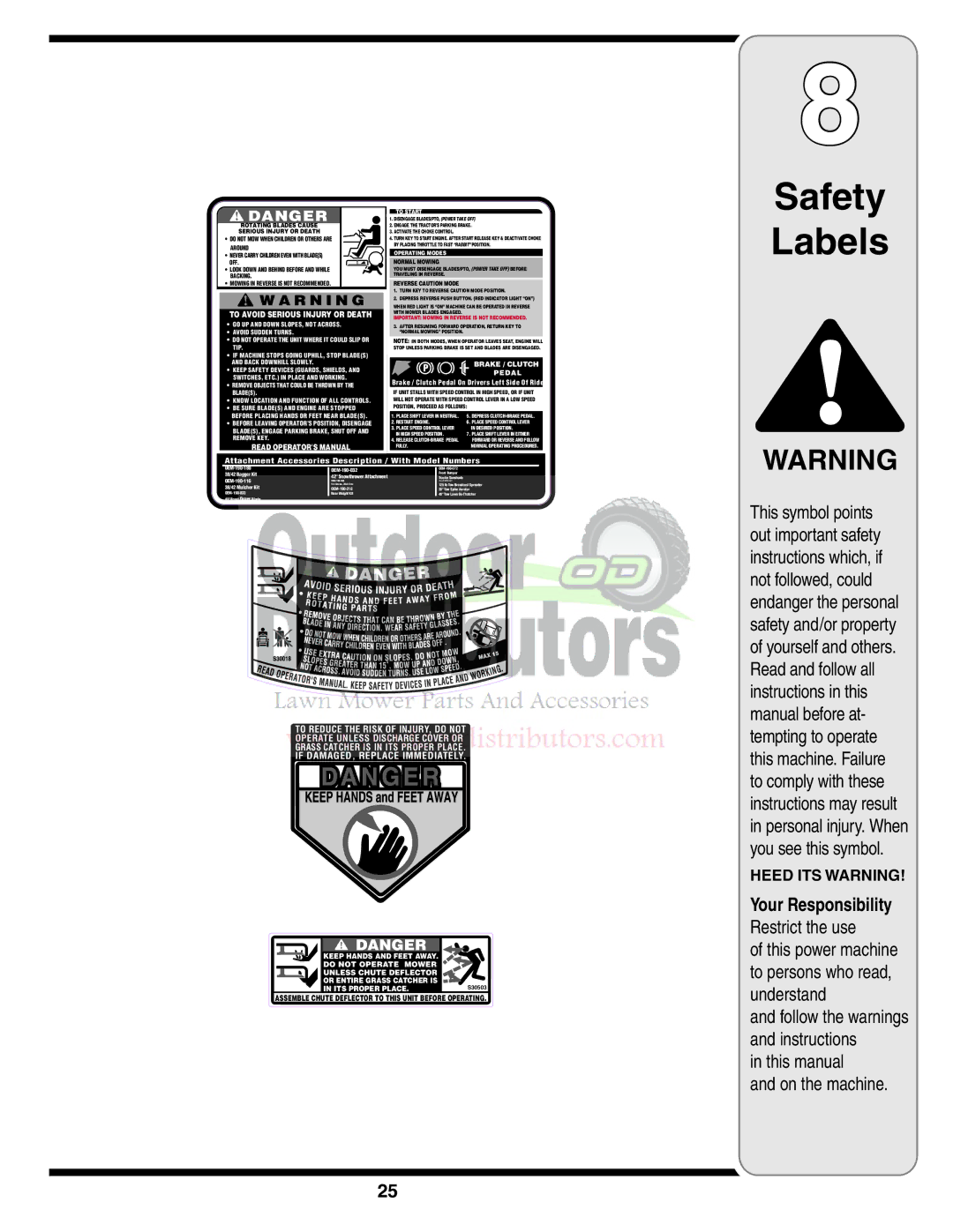 Troy-Bilt 77T warranty Safety Labels, Your Responsibility Restrict the use 