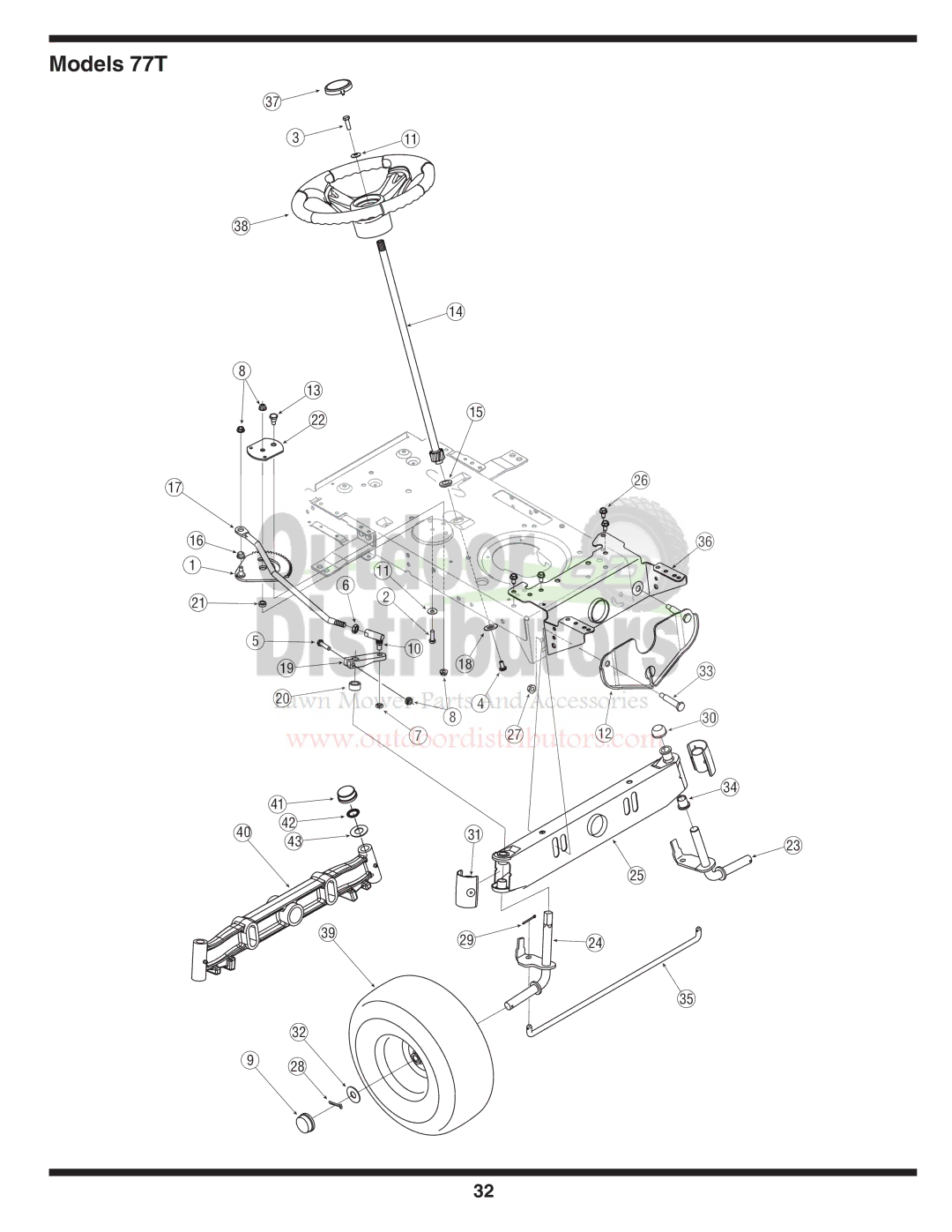 Troy-Bilt 77T warranty 1833 830 72712 2924 