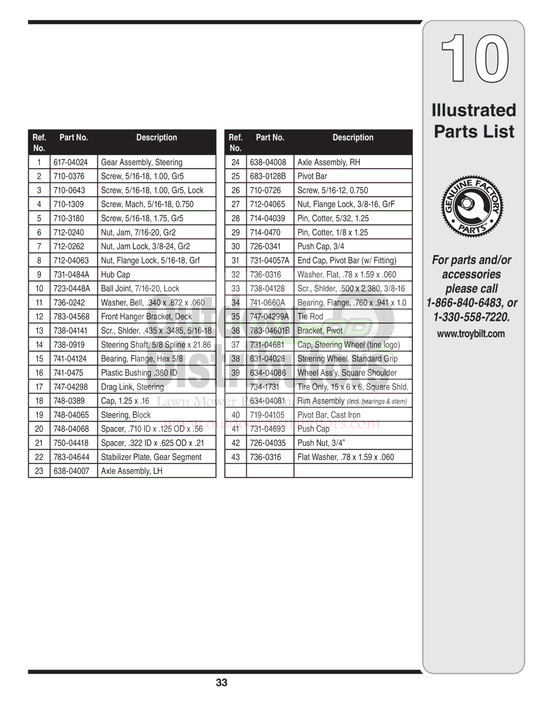 Troy-Bilt 77T warranty Illustrated Parts List 