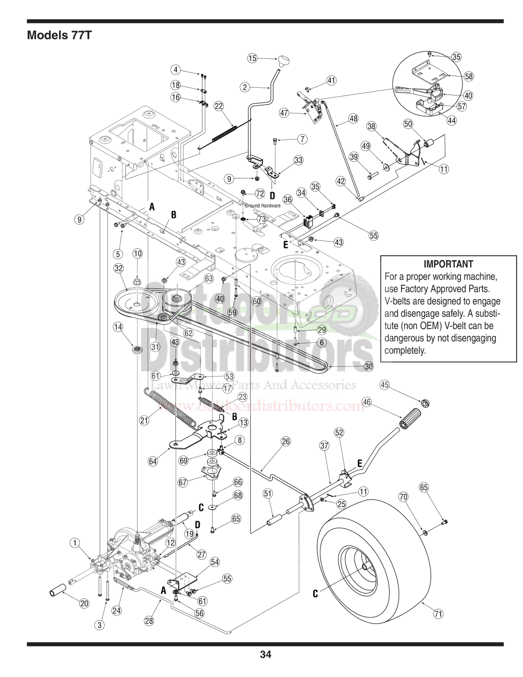 Troy-Bilt 77T warranty For a proper working machine, Belts are designed to engage, Tute non OEM V-belt can be 