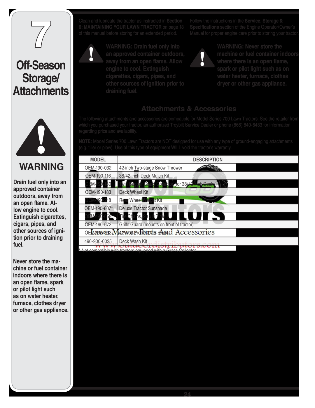 Troy-Bilt 77T warranty Off-Season Storage Attachments, Attachments & Accessories 