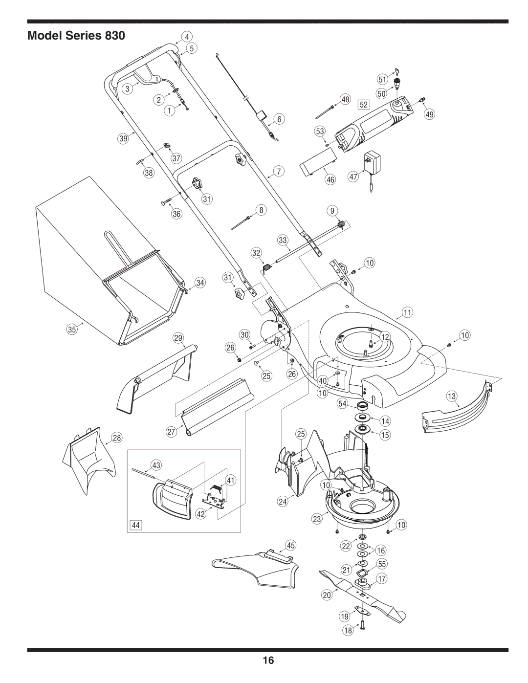 Troy-Bilt 830 warranty Model Series 