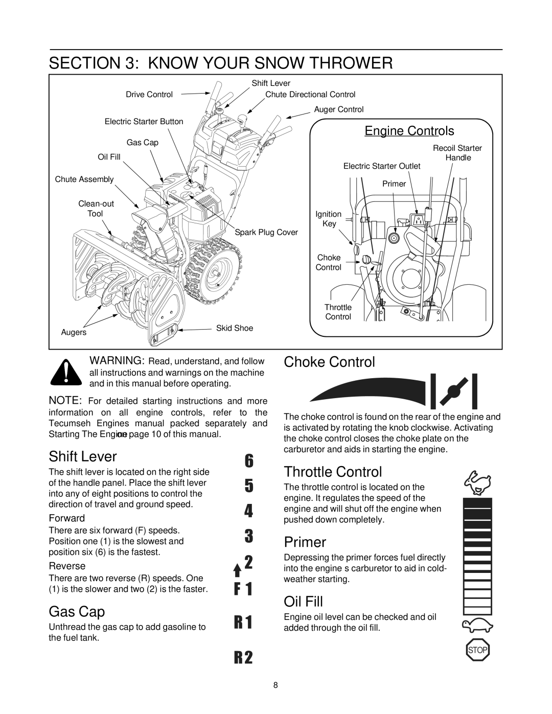 Troy-Bilt 9528, 7524 manual Know Your Snow Thrower 