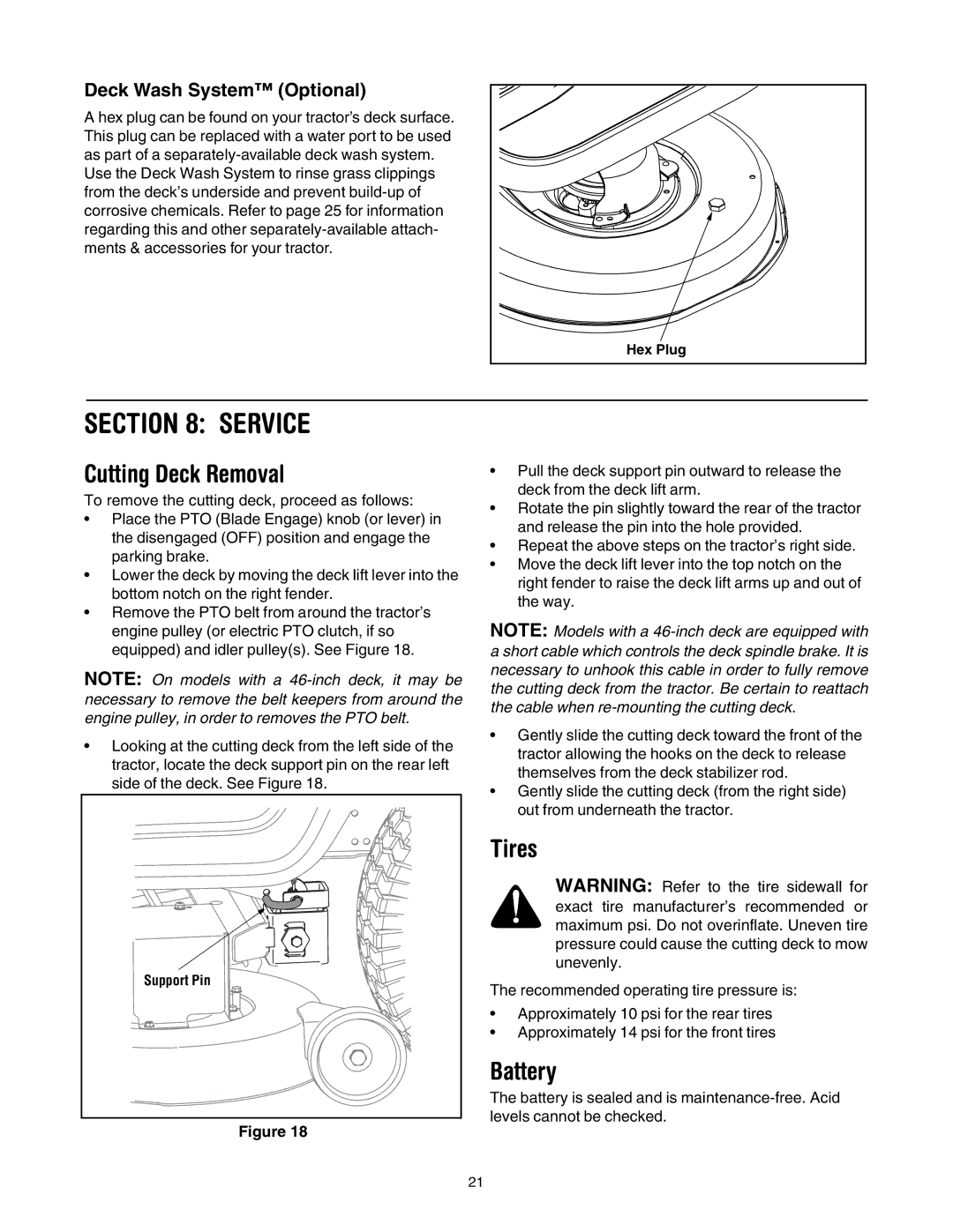 Troy-Bilt Automatic Lawn Tractor manual Service, Cutting Deck Removal, Tires, Battery 