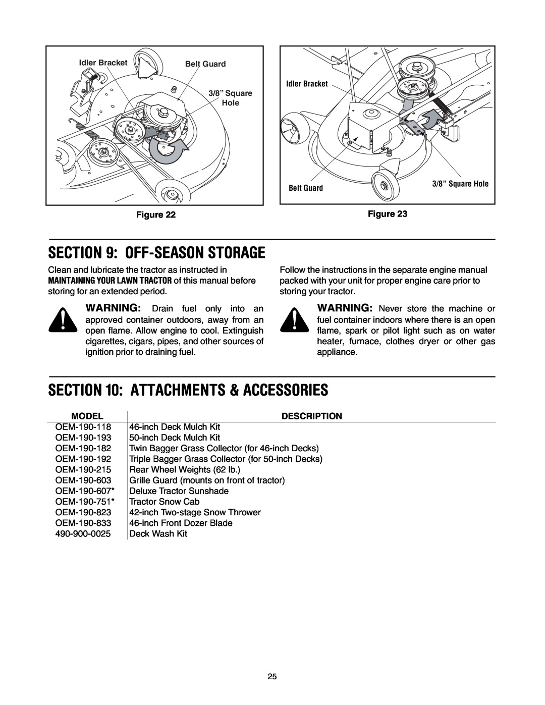 Troy-Bilt Automatic Lawn Tractor manual Attachments & Accessories, Model, Description, Off-Season Storage 
