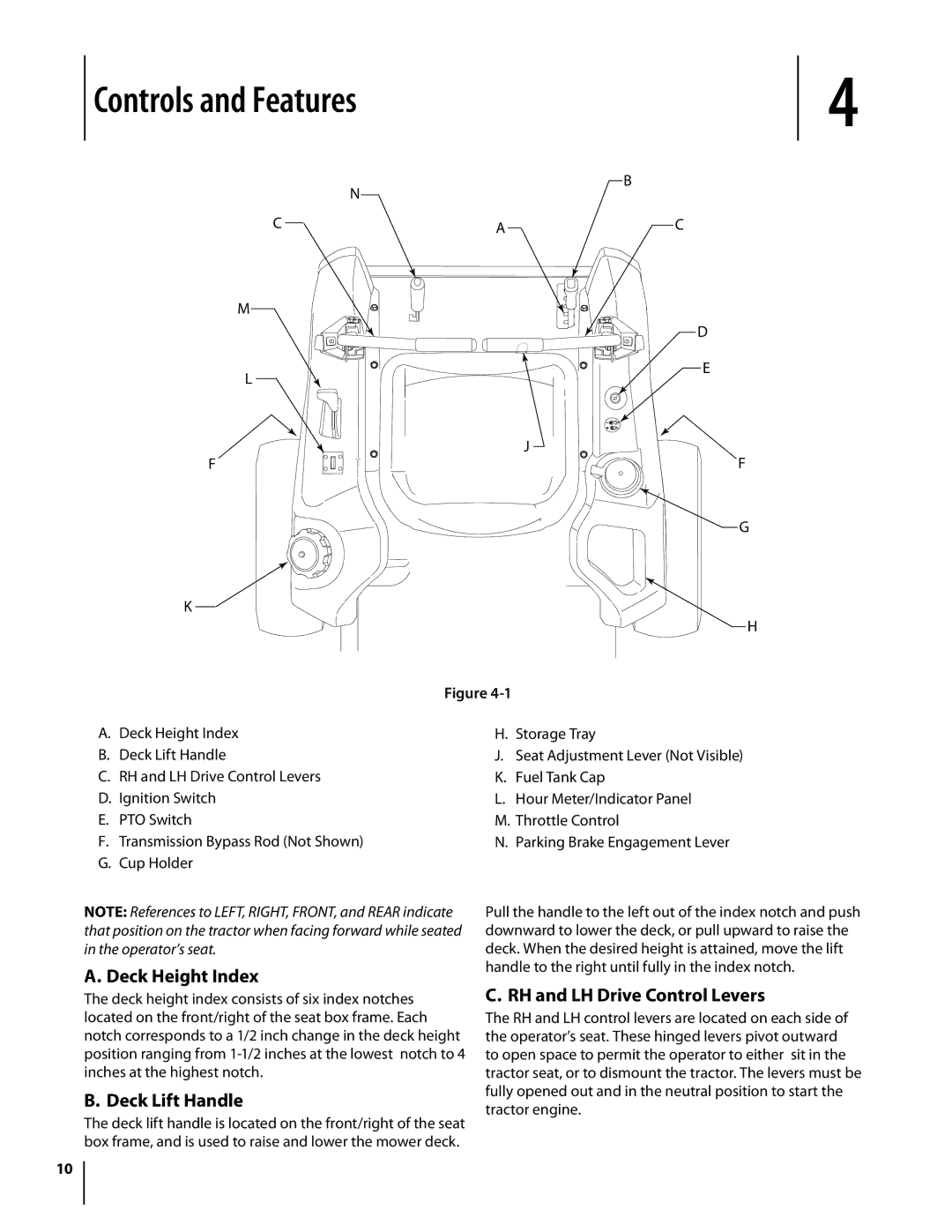 Troy-Bilt Colt RZT warranty Deck Height Index, Deck Lift Handle, RH and LH Drive Control Levers 