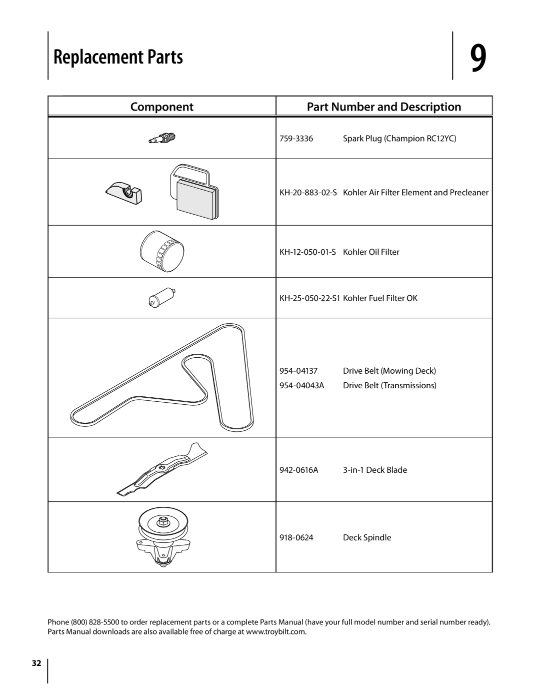 Troy-Bilt Colt RZT Component Part Number and Description, Spark Plug Champion RC12YC KH-20-883-02-S, Kohler Fuel Filter OK 