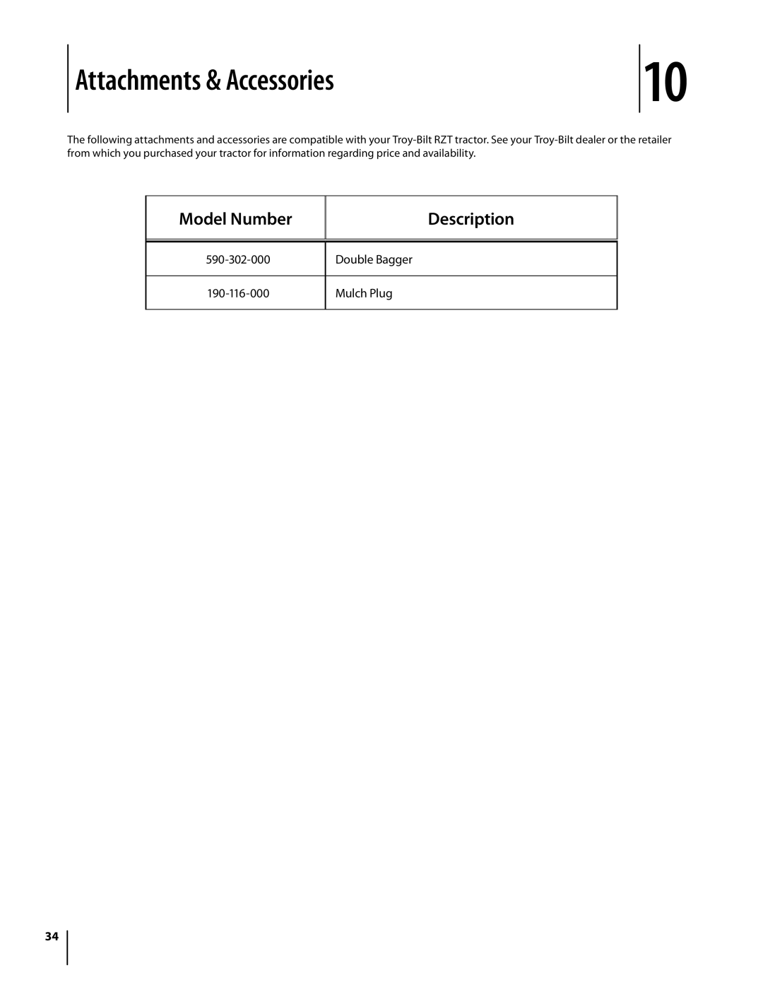 Troy-Bilt Colt RZT warranty Attachments & Accessories, Model Number Description, Double Bagger 190-116-000 Mulch Plug 