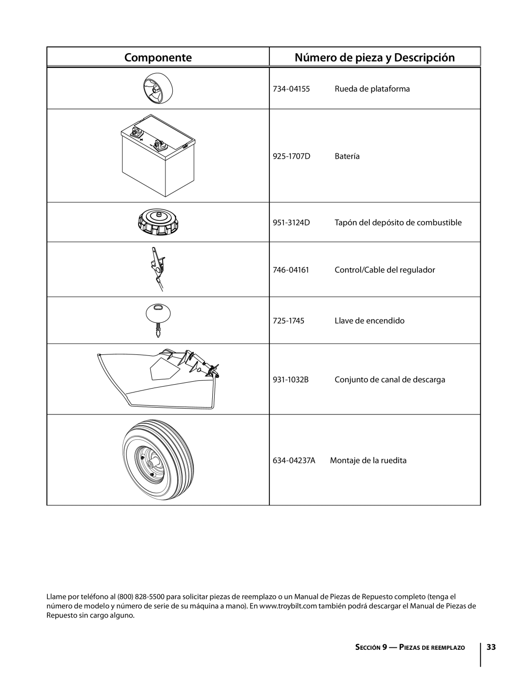 Troy-Bilt Colt RZT warranty Sección 9 Piezas de reemplazo 