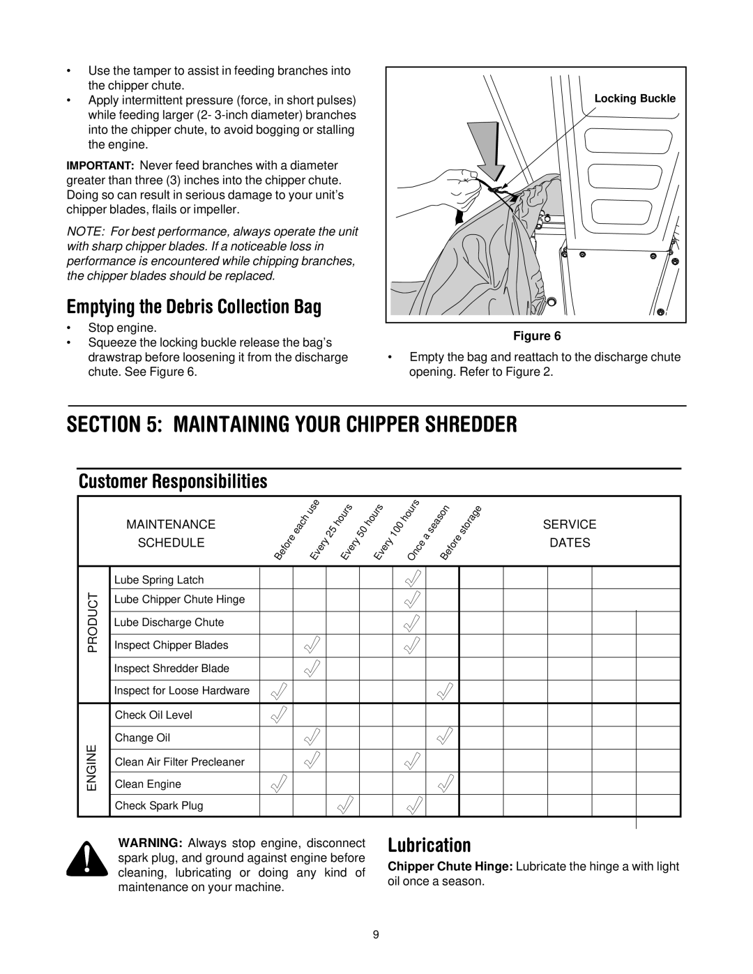 Troy-Bilt CS4210, CS4265 manual Maintaining Your Chipper Shredder, Lubrication 