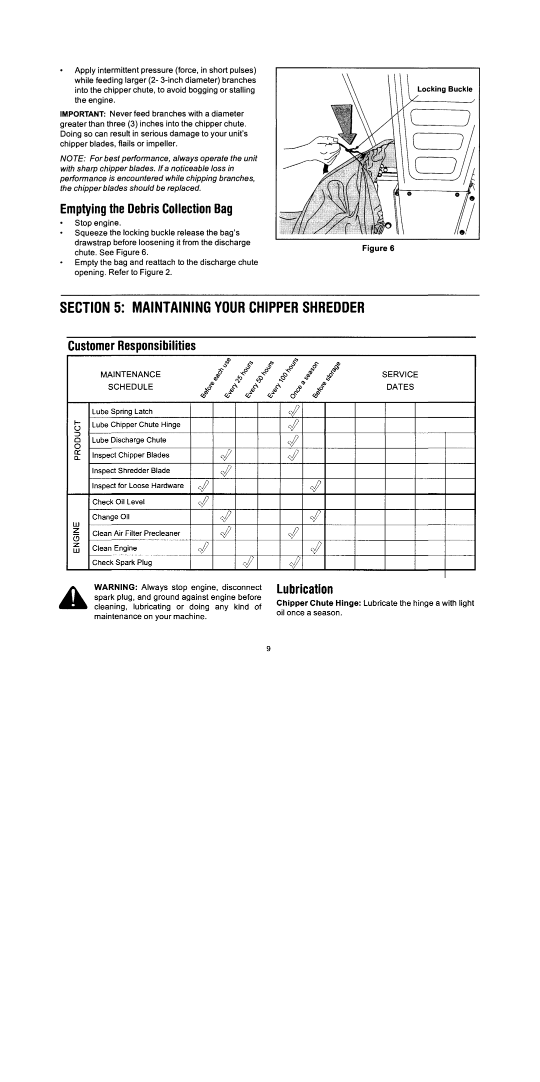 Troy-Bilt CS4210, CS4265 manual 