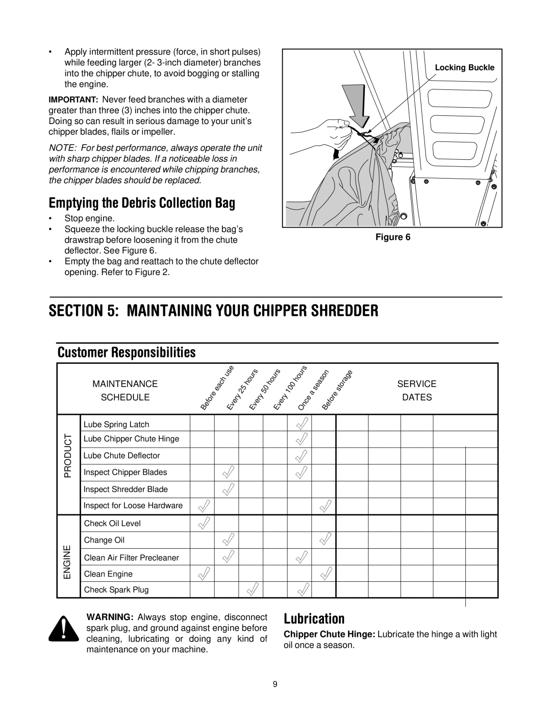 Troy-Bilt CS4210, CS4265 manual Maintaining Your Chipper Shredder, Lubrication 