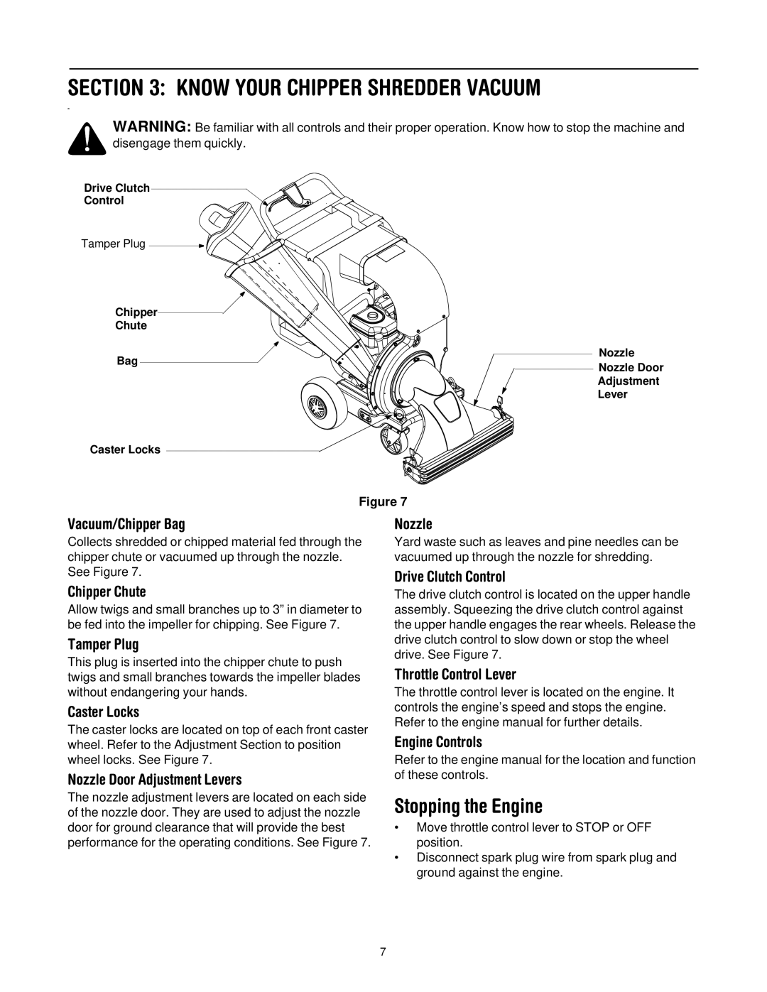 Troy-Bilt CSV206 manual Know Your Chipper Shredder Vacuum, Stopping the Engine 