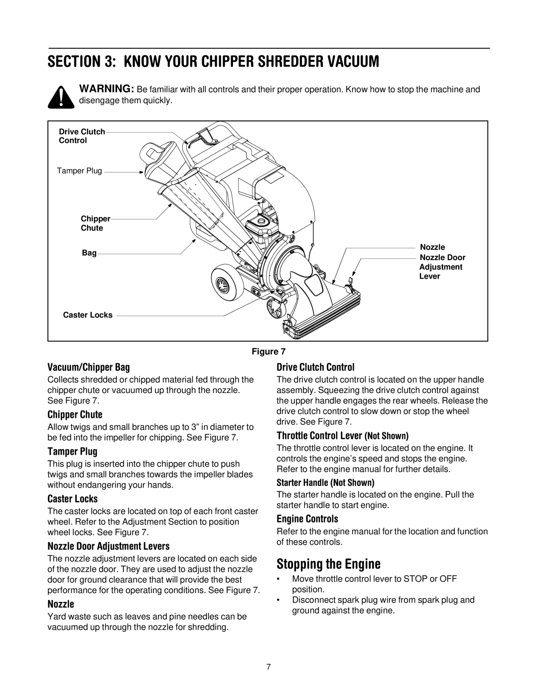 Troy-Bilt CSV206 manual Know Your Chipper Shredder Vacuum, Stopping the Engine 