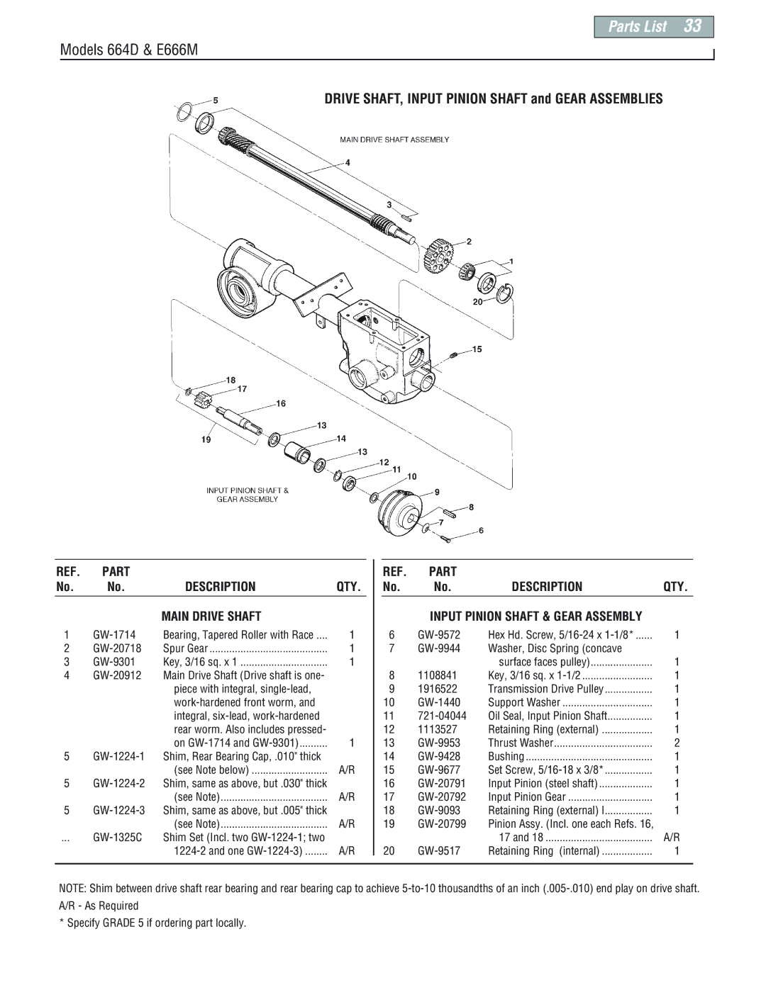 Troy-Bilt E666M-Pony manual Drive SHAFT, Input Pinion Shaft and Gear Assemblies, Main Drive Shaft 