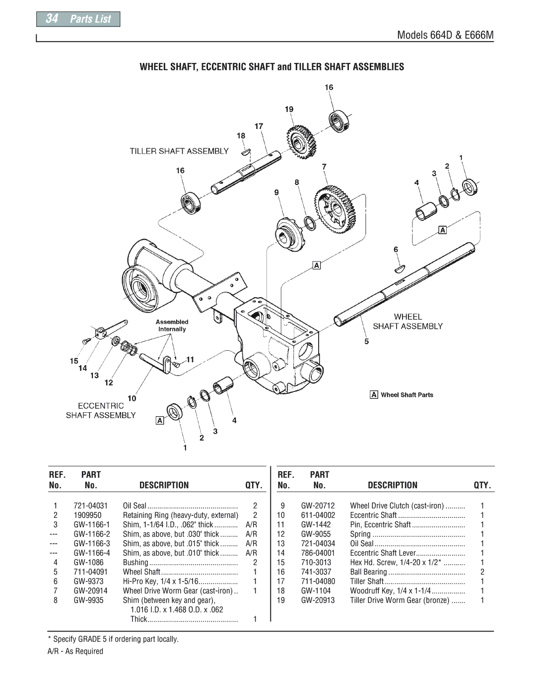 Troy-Bilt E666M-Pony manual Wheel SHAFT, Eccentric Shaft and Tiller Shaft Assemblies 