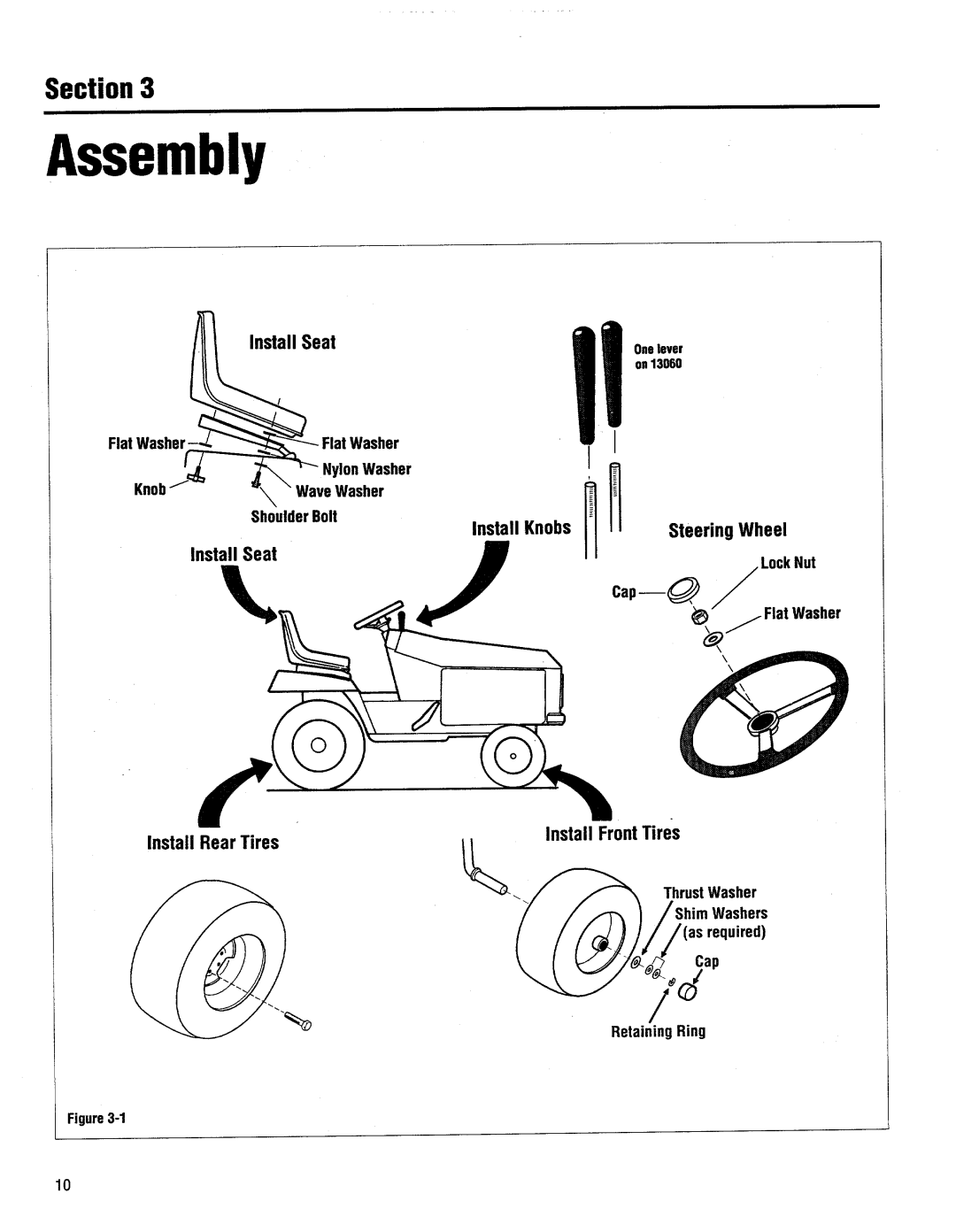 Troy-Bilt GTX 20, GTX 18, 13060 manual 