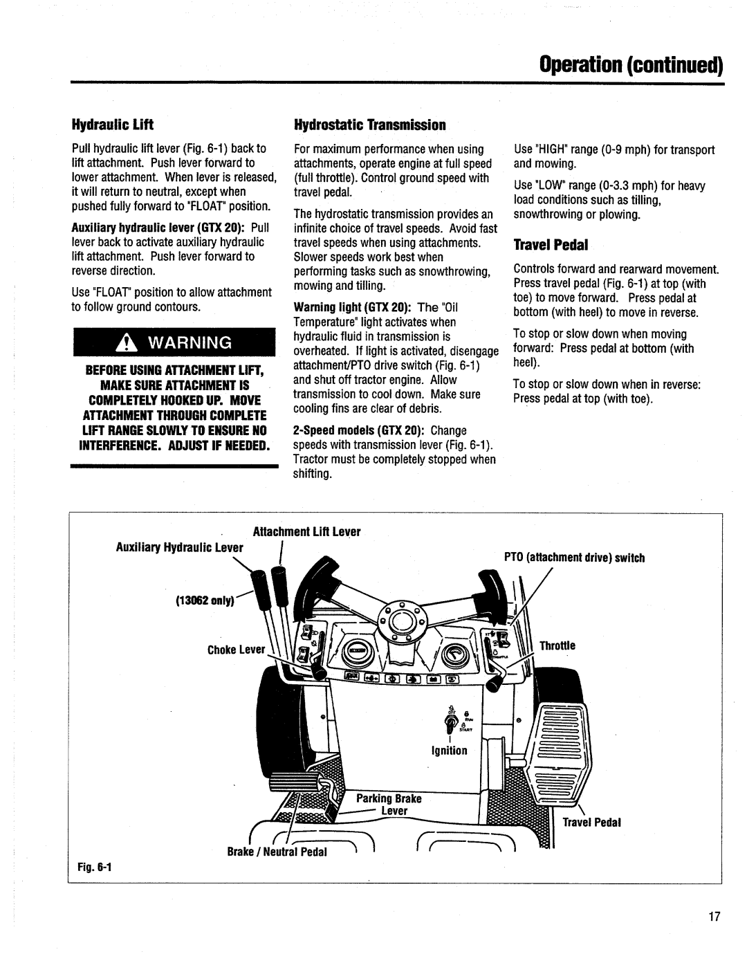 Troy-Bilt 13060, GTX 18, GTX 20 manual 