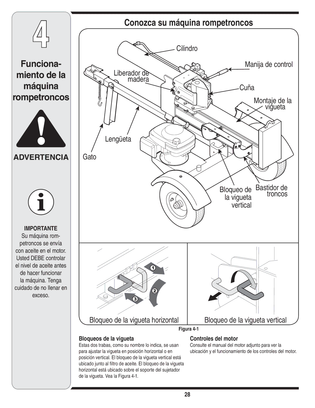 Troy-Bilt LS 27 TB warranty Bloqueos de la vigueta, Controles del motor 