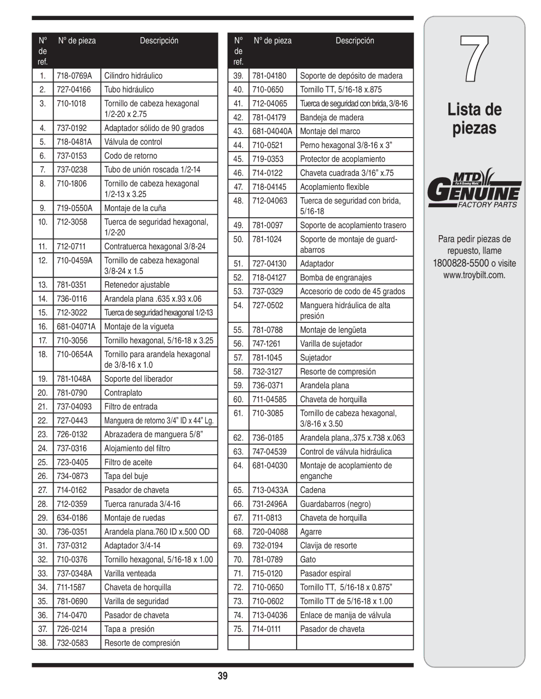 Troy-Bilt LS 27 TB warranty Lista de Piezas, Nº de pieza Descripción 