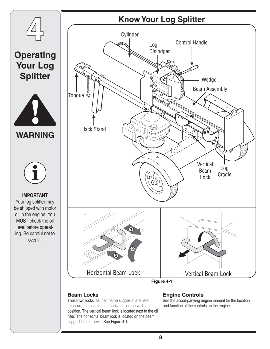 Troy-Bilt LS 27 TB warranty Know Your Log Splitter, Beam Locks, Engine Controls, Wedge 